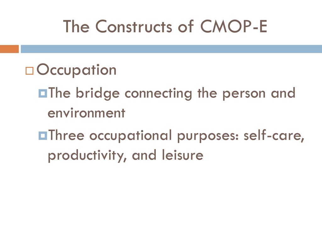 Canadian Model of Occupational Performance (CMOP-E). Published