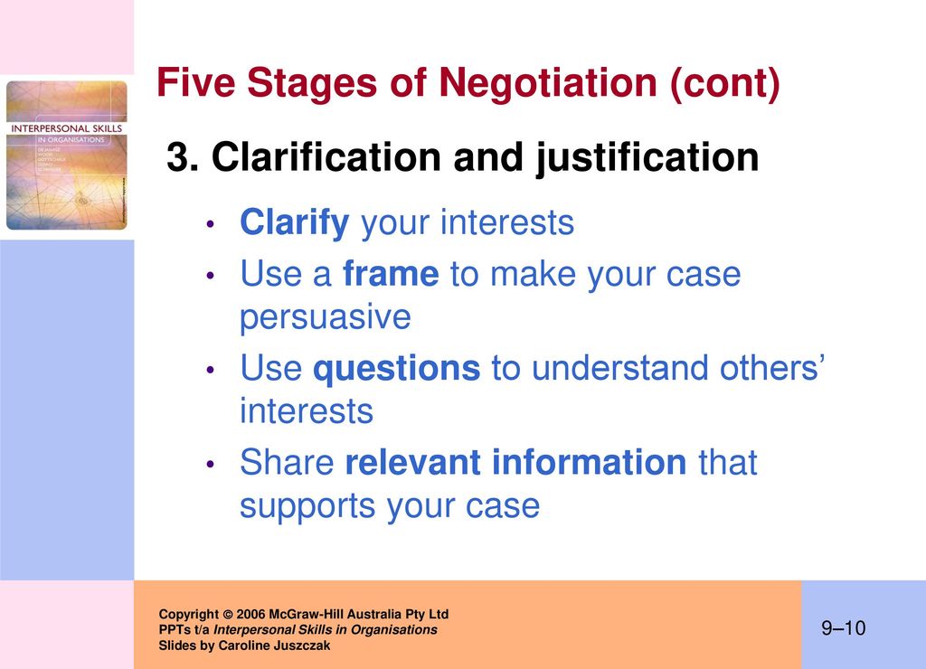 Negotiation: Definition, Stages, Skills, and Strategies