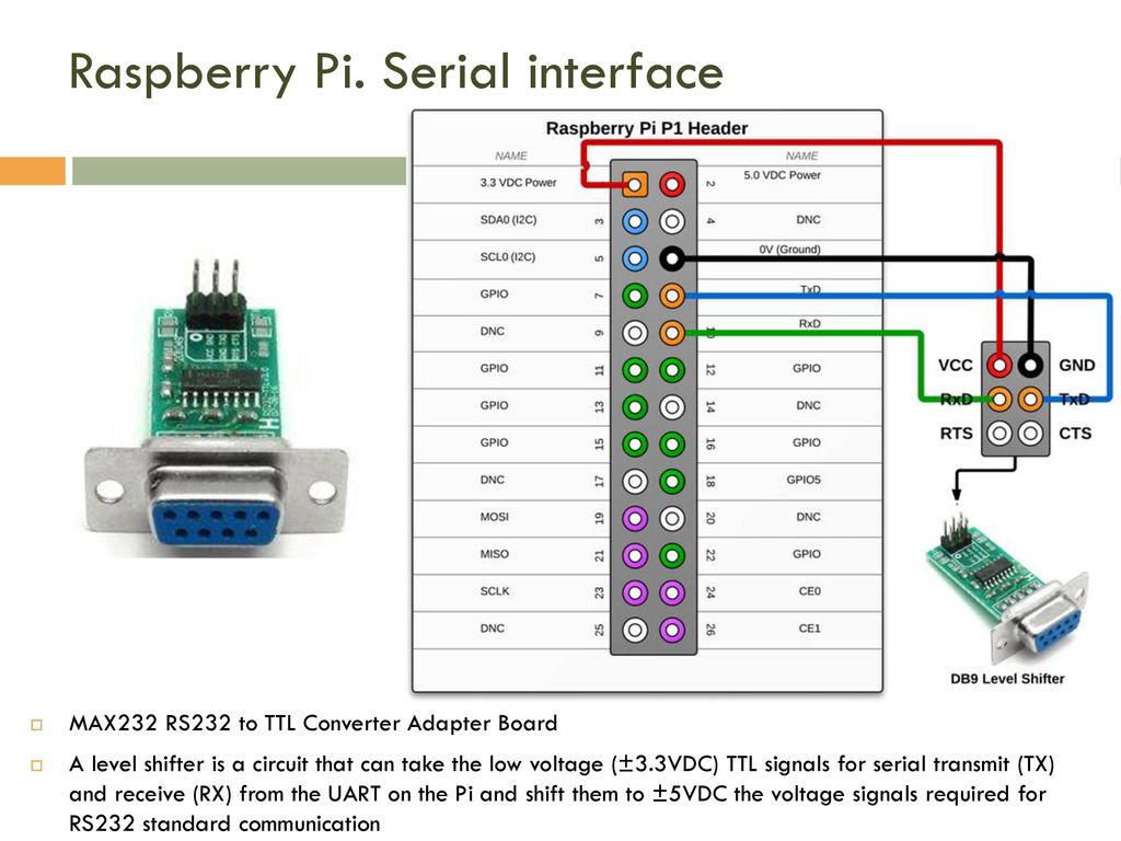 SSD1306 Display not working - Plugins - OctoPrint Community Forum