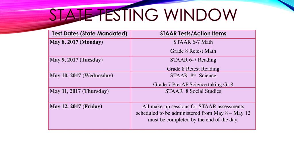 Test Dates (State Mandated) STAAR Tests/Action Items