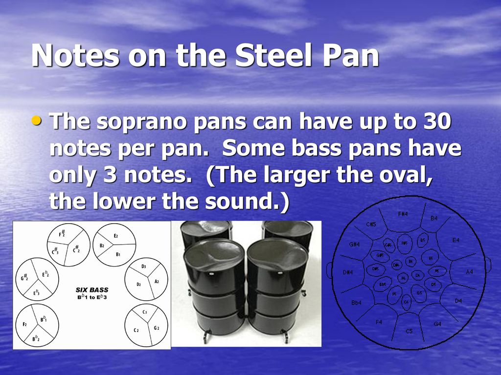 Steel Pan facts with Steelasophical