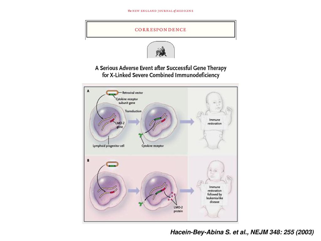 Nejmcp 1905181 - asdasdasdas - n engl j med 381;4 nejm July 25, 2019 349  Clinical Practice A - Studocu