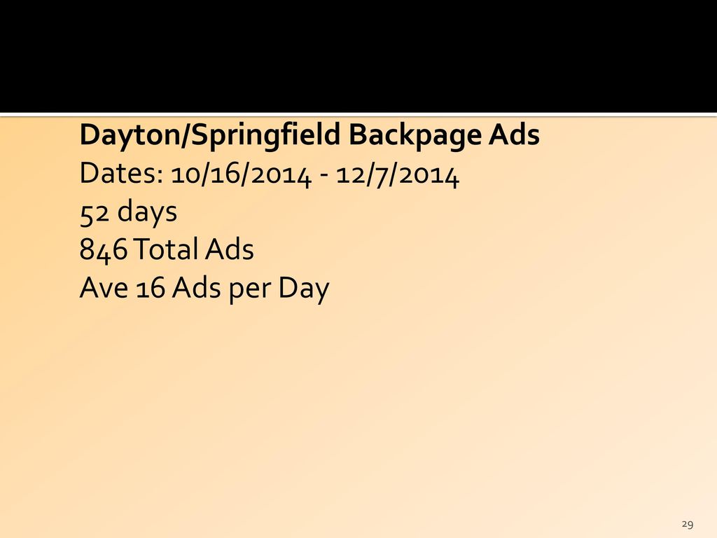Dayton Backpage