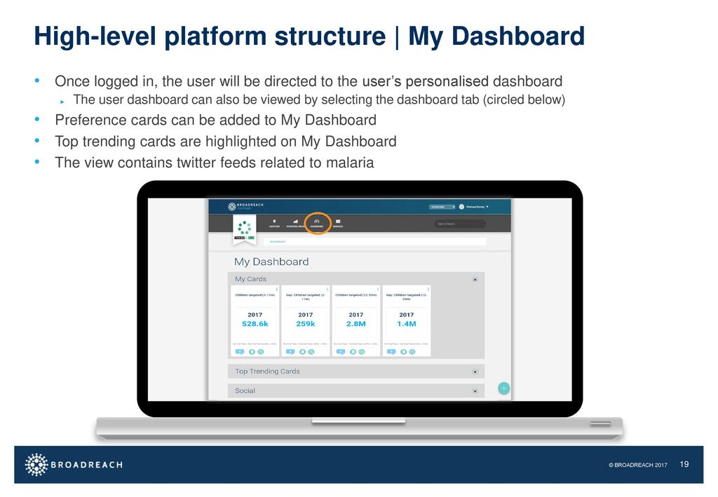High-level platform structure | My Dashboard