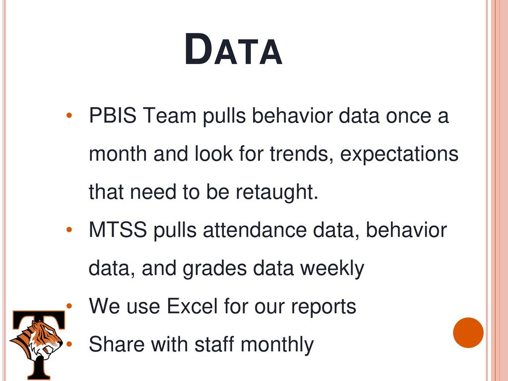 Data PBIS Team pulls behavior data once a month and look for trends, expectations that need to be retaught.