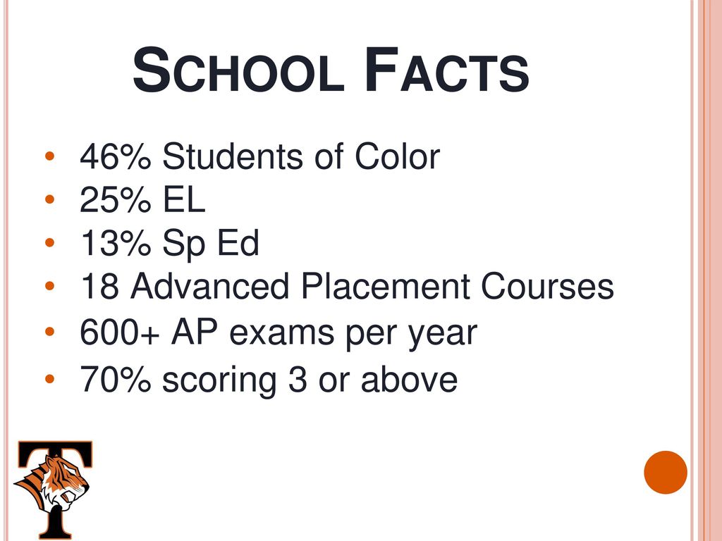 School Facts 46% Students of Color 25% EL 13% Sp Ed