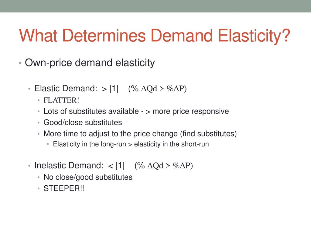 What Determines Demand Elasticity