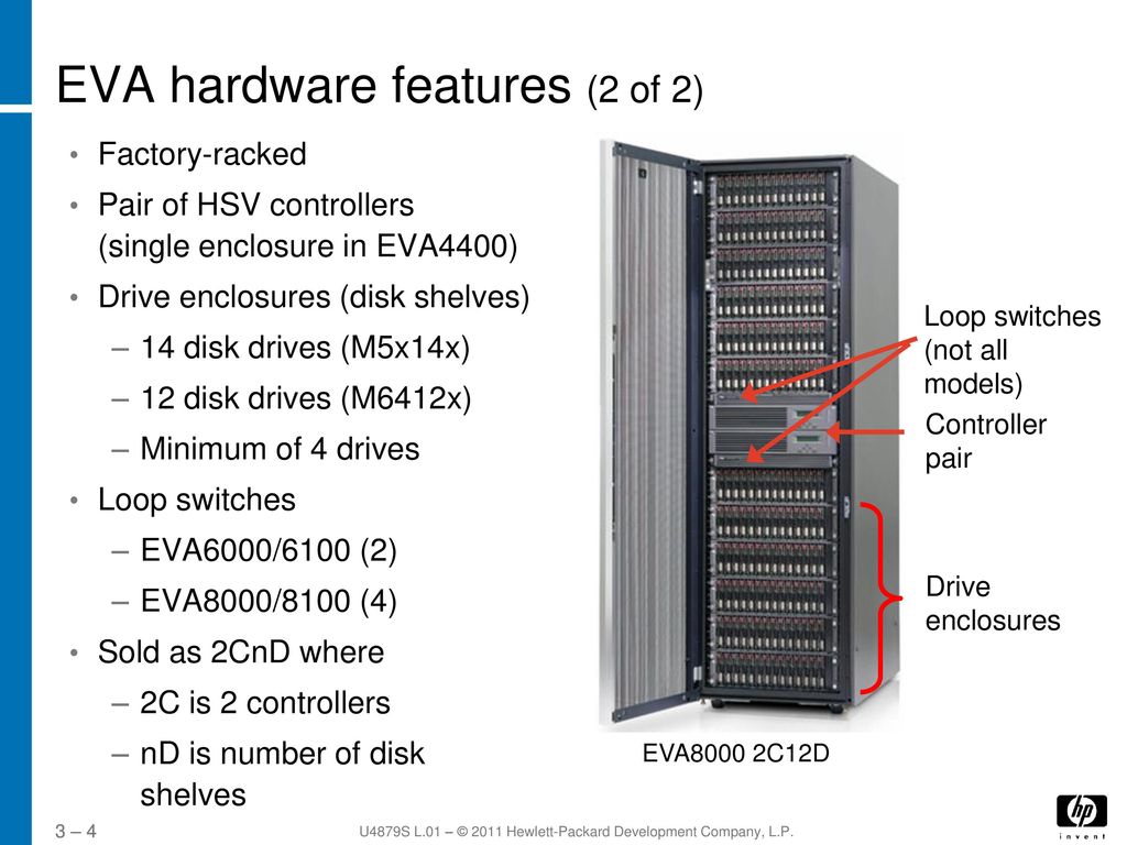 Image result for Enterprise Virtual Array (EVA)