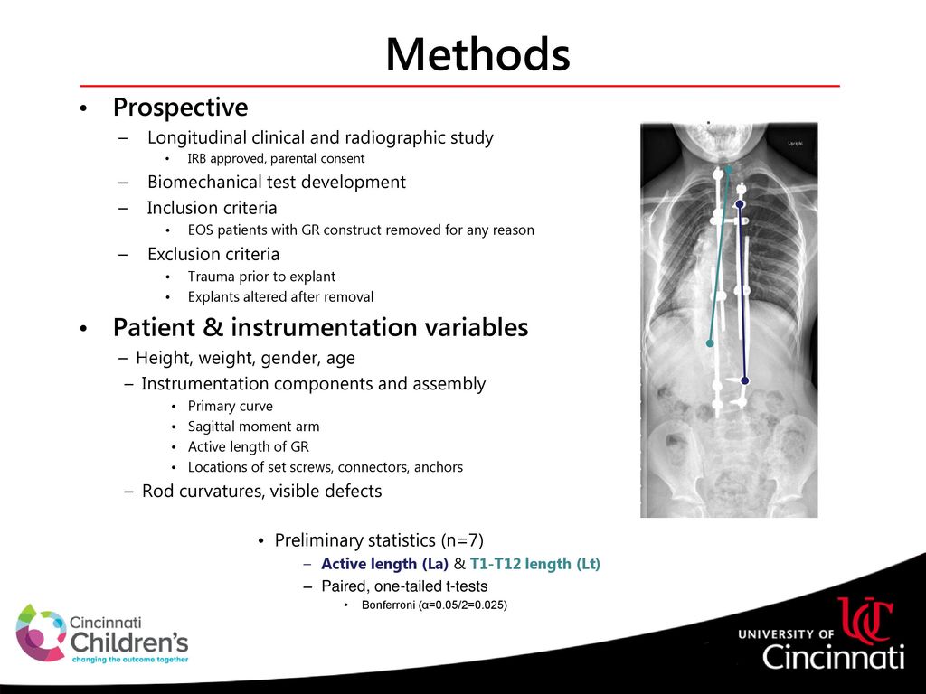 Methods Prospective Patient & instrumentation variables