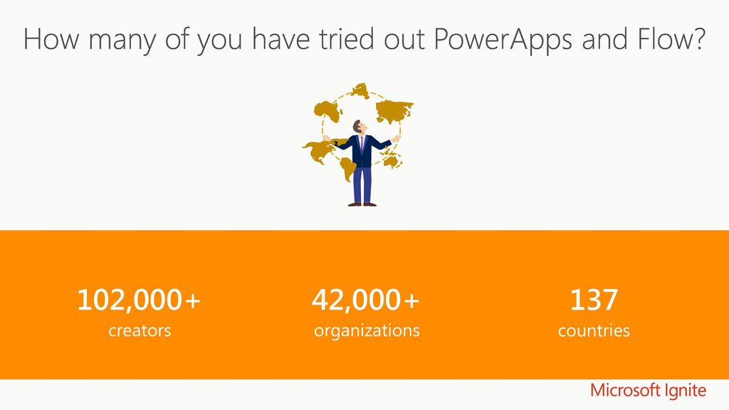 How many of you have tried out PowerApps and Flow