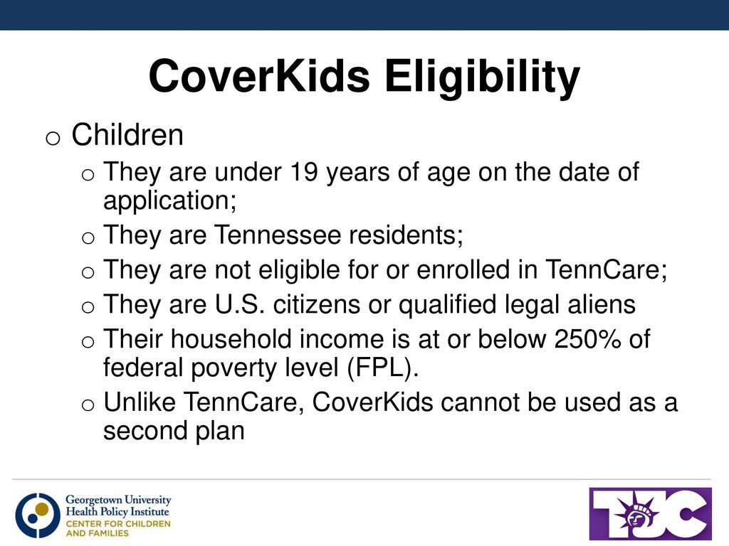 Coverkids Income Chart