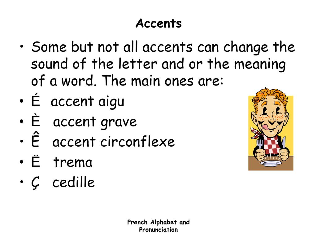 French Alphabet Pronunciation Ppt Download
