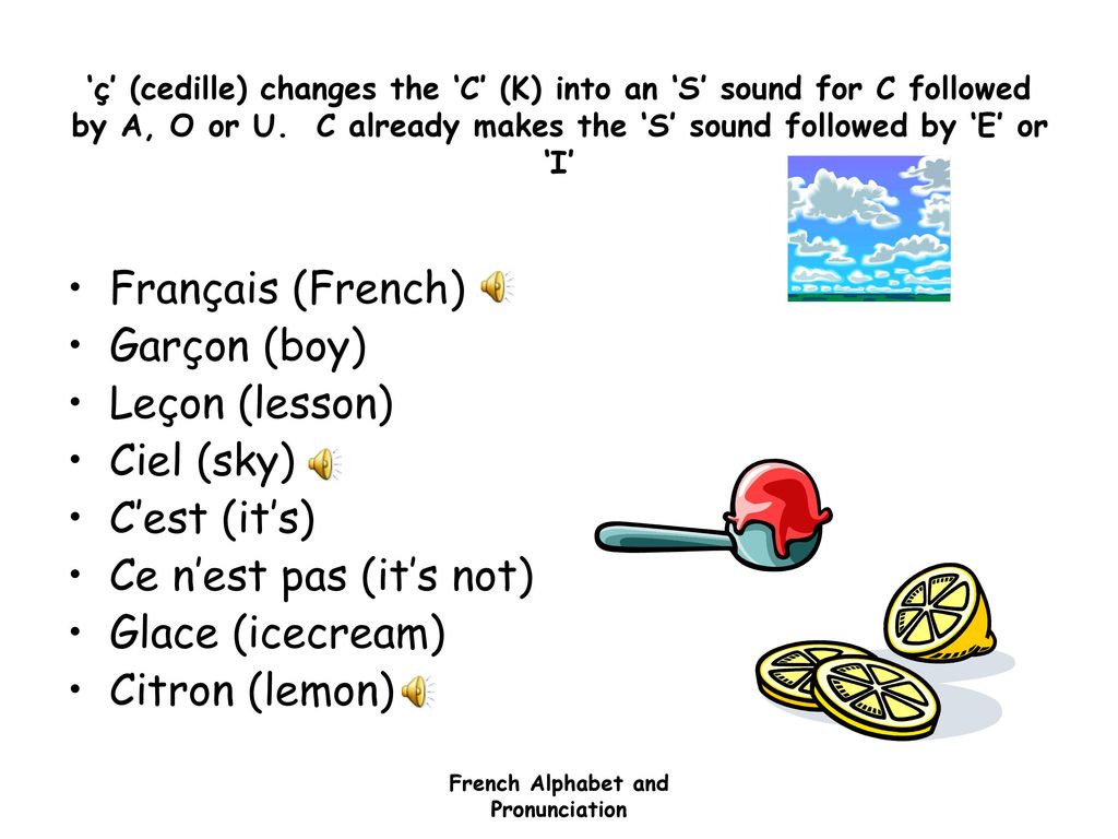 French Alphabet Pronunciation Ppt Download