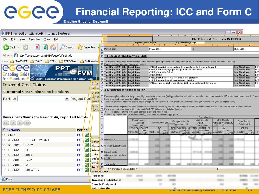 Financial Reporting: ICC and Form C