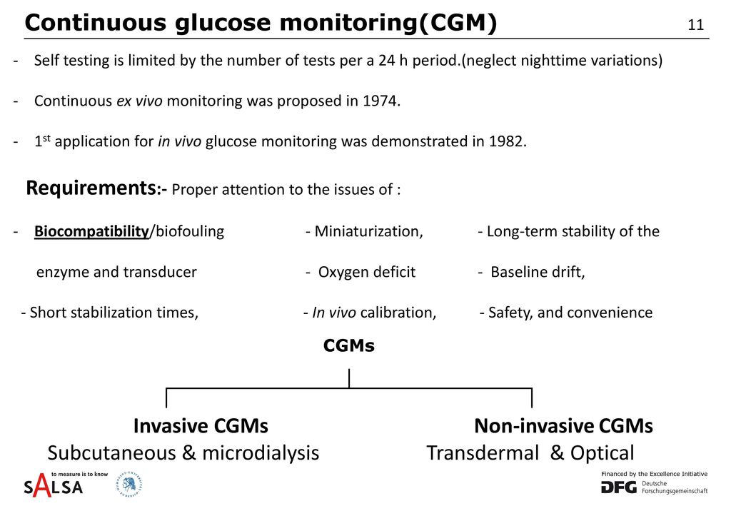 Continuous glucose monitoring(CGM)
