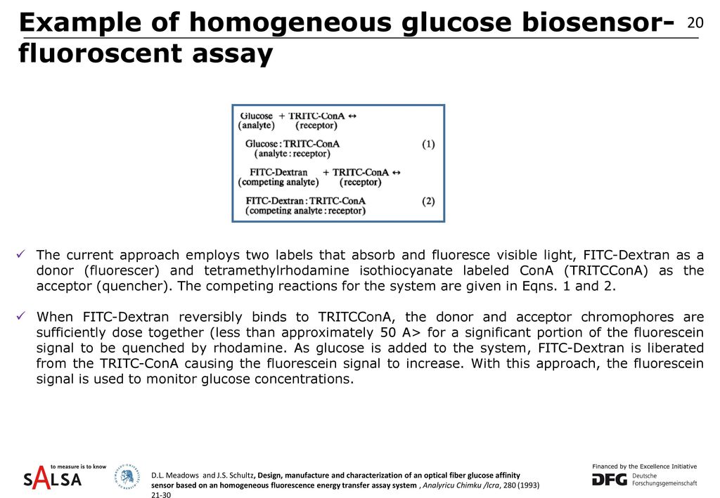 Example of homogeneous glucose biosensor- fluoroscent assay