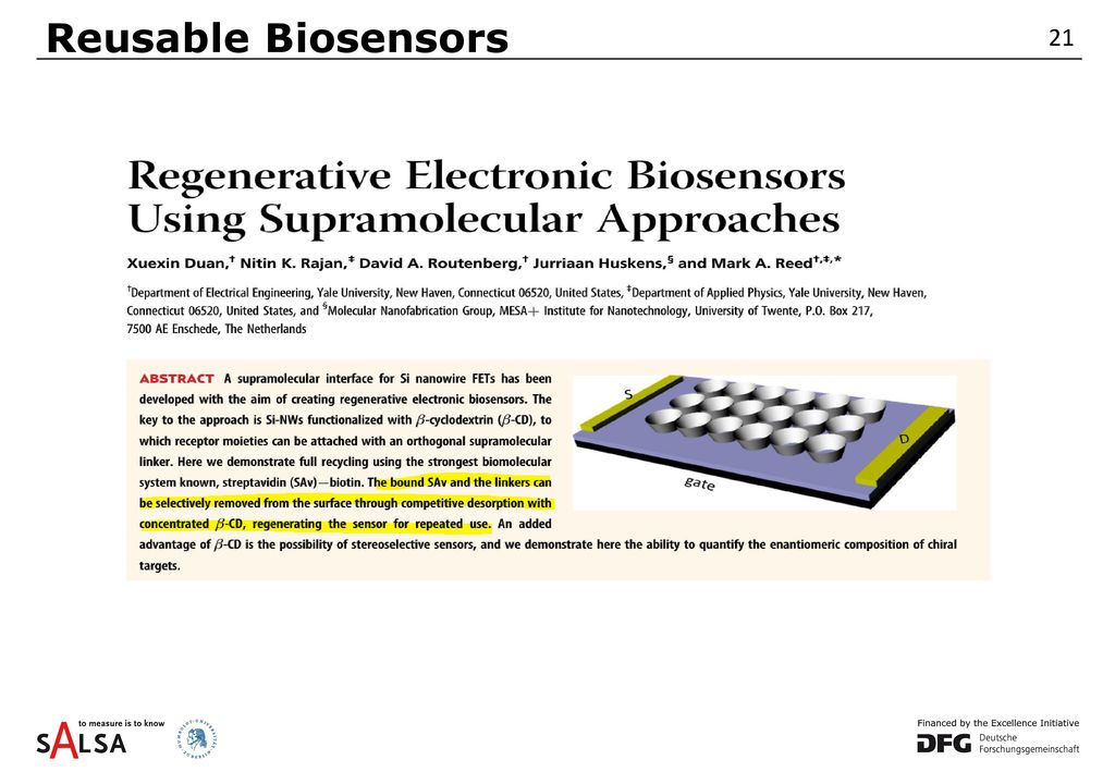 21 Reusable Biosensors