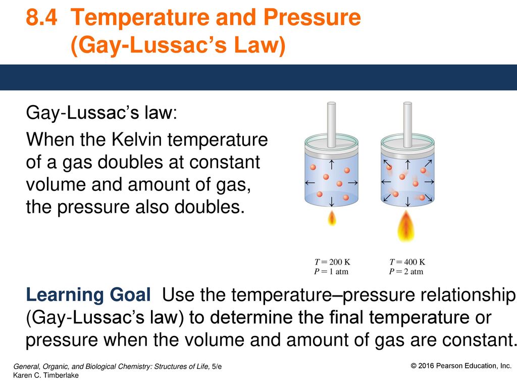 Gay lussac law examples chemistrygod