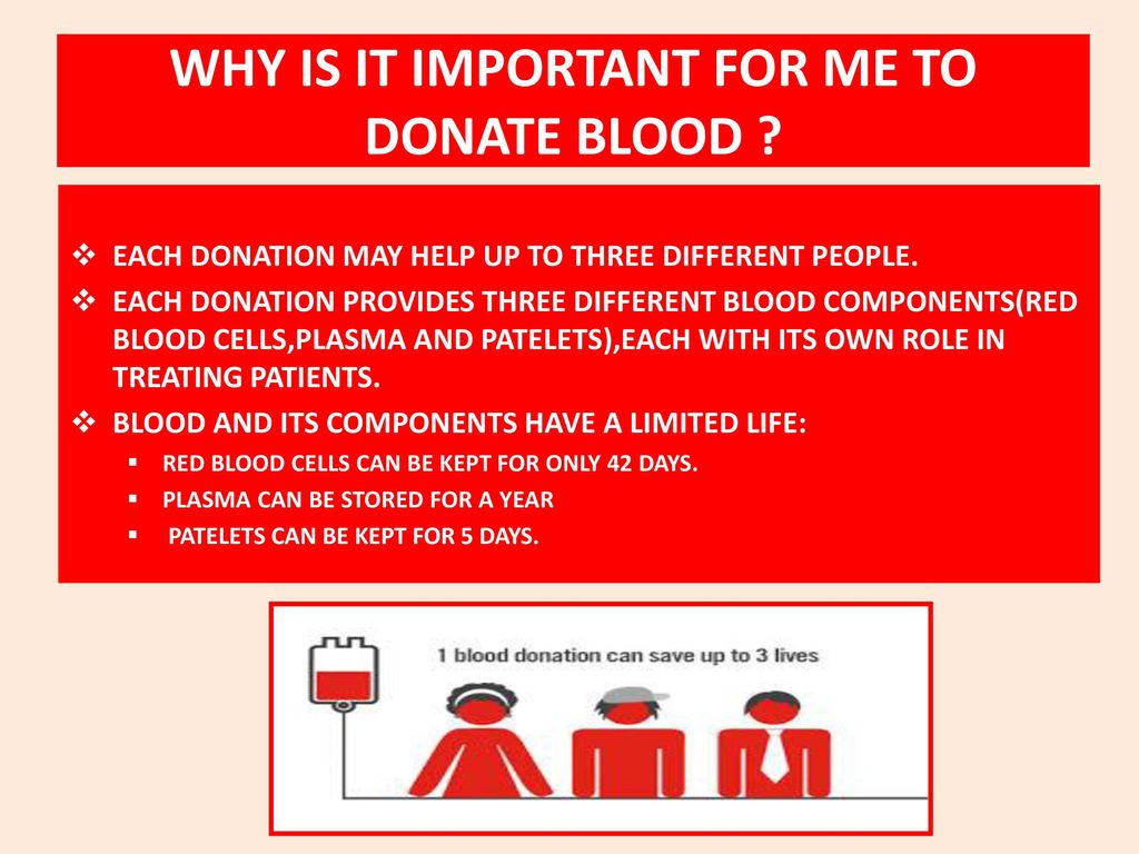Importance of blood donation
