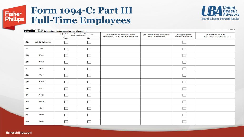 Lather Rinse Repeat Irs Reporting In Ppt Download Lather Rinse Repeat Irs Reporting In Ppt Download