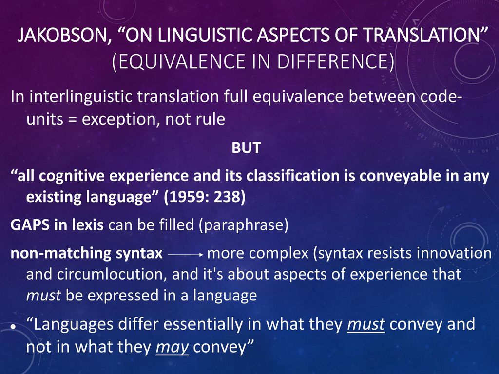 Full перевод. Linguistic aspect. On Linguistic aspects of translation. What Linguistic aspects of translation. Translation equivalence.