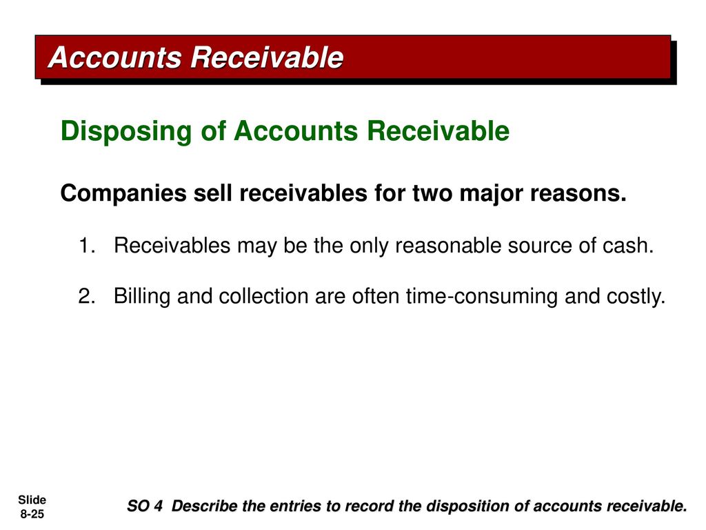 Accounts Receivable Disposing of Accounts Receivable