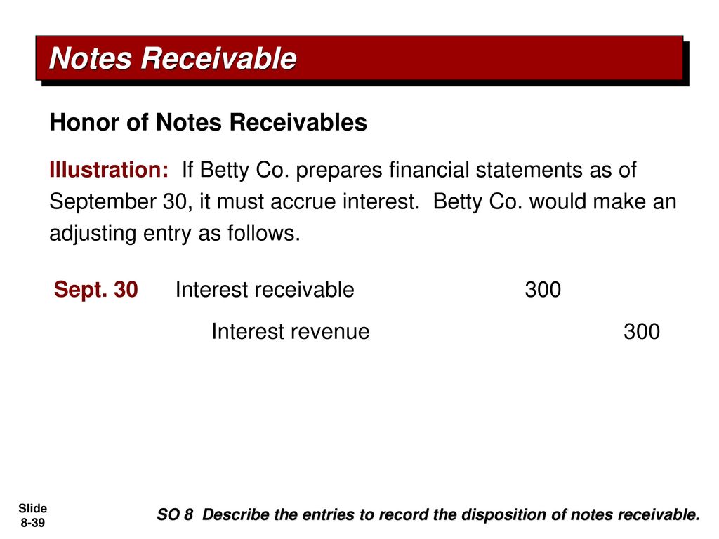 Notes Receivable Honor of Notes Receivables
