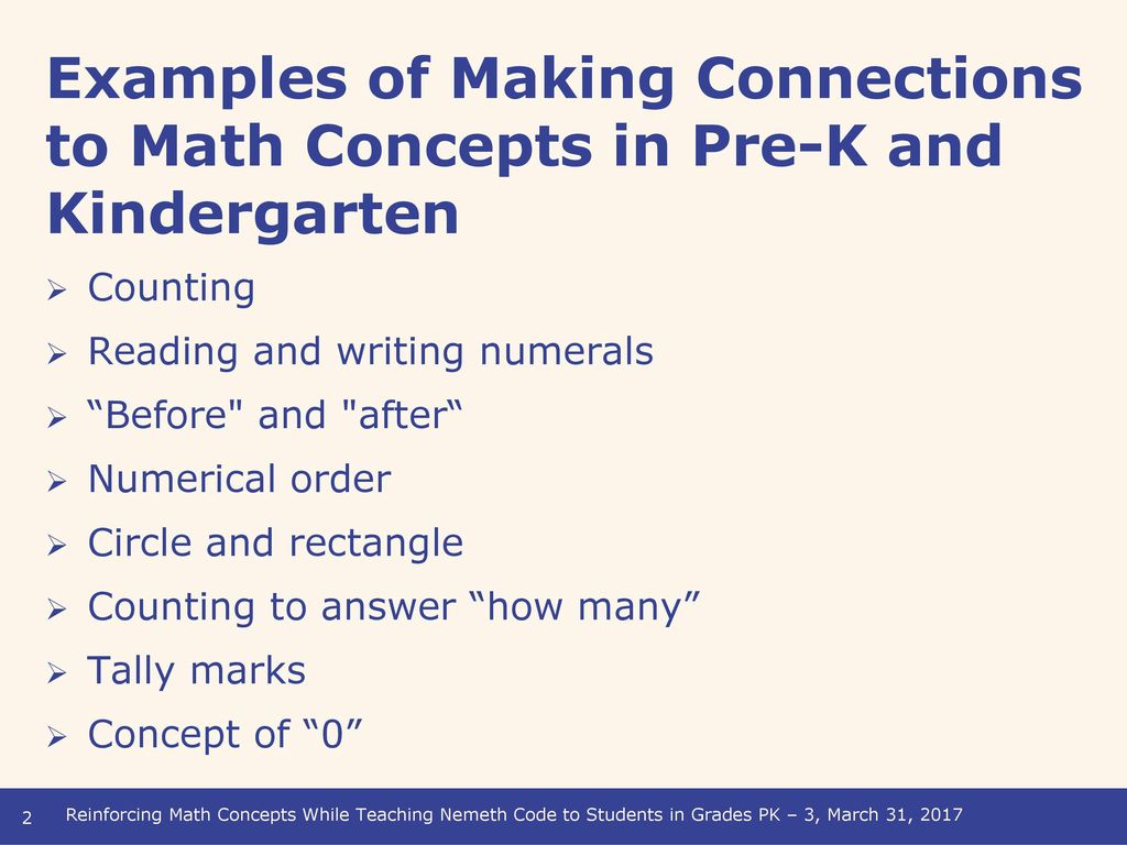 Learning Objectives Participants Will Be Able To Reinforce Math