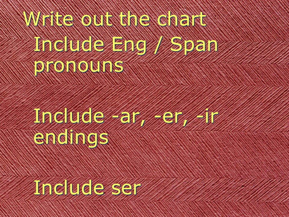 Write out the chart Include Eng / Span pronouns Include -ar, -er, -ir endings Include ser