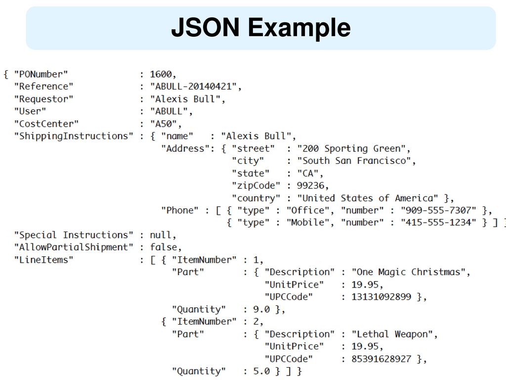 Преобразование в json. Формат данных json. Запрос в формате json. Json example. Пример json файла.