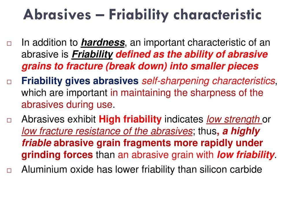 Abrasives – Friability characteristic