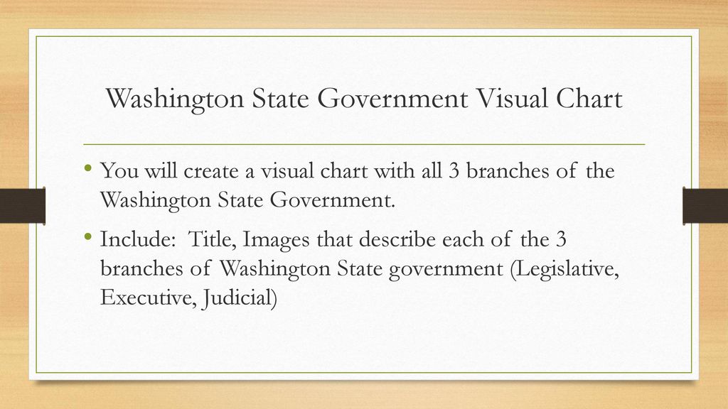 Washington State Government Chart