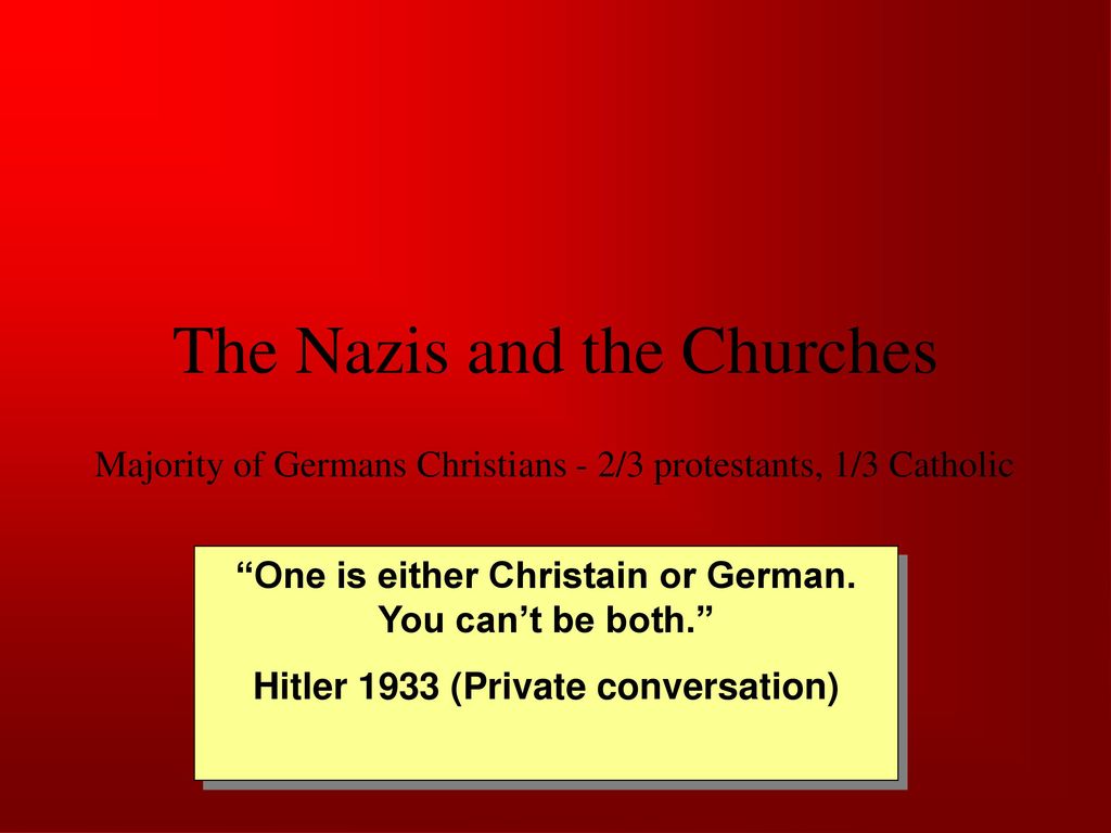 The Nazis and the Churches
