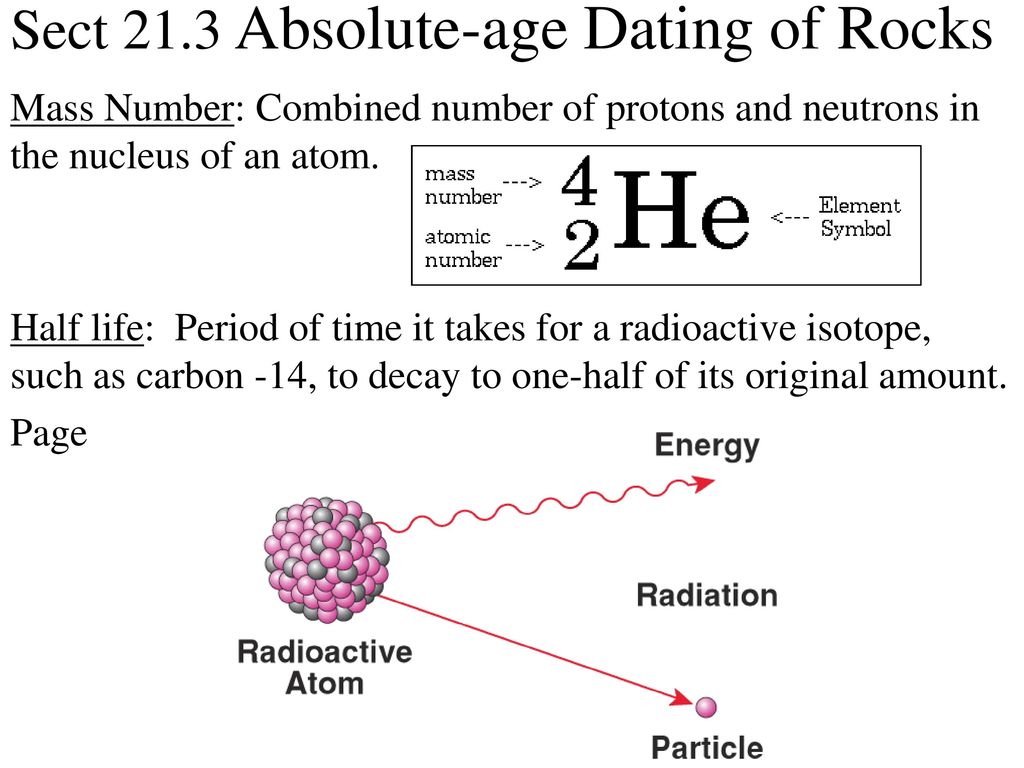 21.3 absolute age dating of rocks