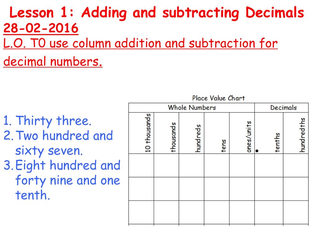 Draw A Place Value Chart