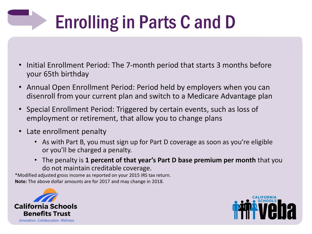 Enrolling in Parts C and D
