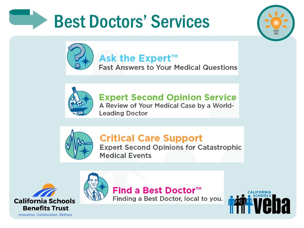 Best Doctors’ Services