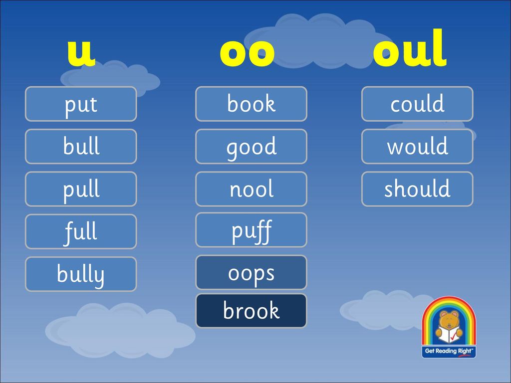 Unit 6 U Oo Oul Ppt Download