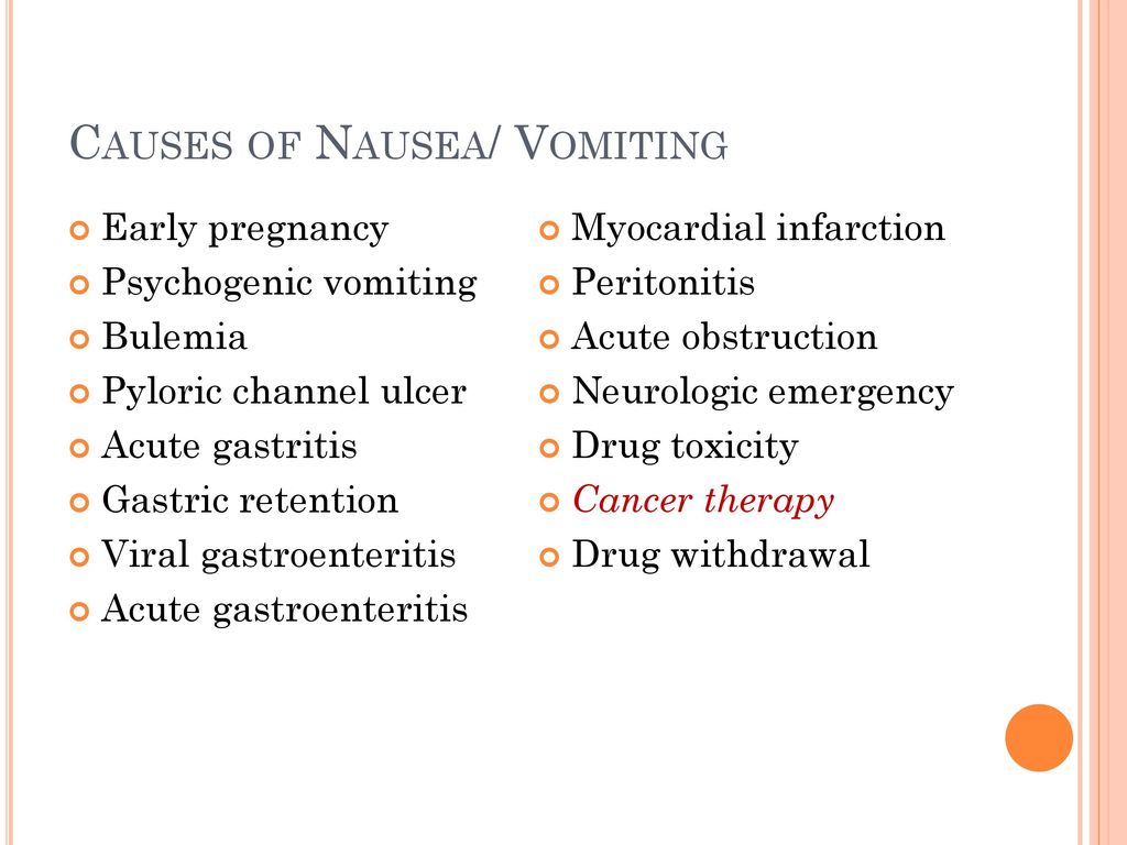 Why Chemotherapy May Cause Nausea and Vomiting
