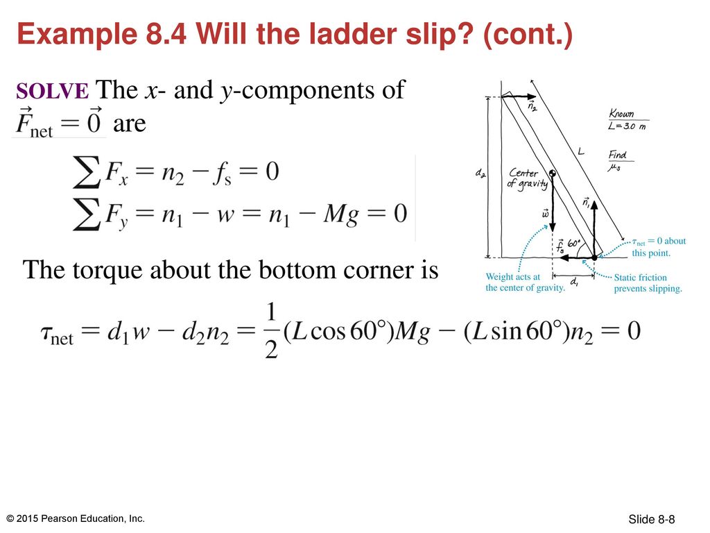 Example 8.4 Will the ladder slip (cont.)
