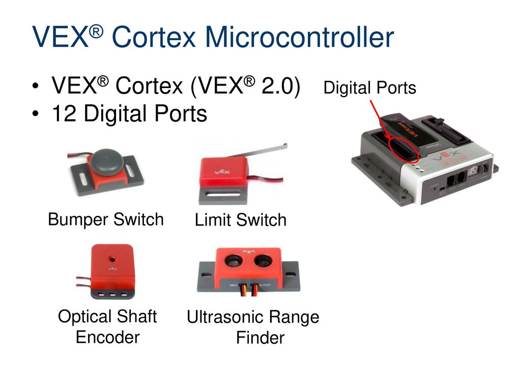 Range encoding. Микроконтроллер Vex Cortex. Микроконтроллер Vex Arm® Cortex®-based. Vex (Optical_shaft_encoder). Vex 2.0 Cortex.