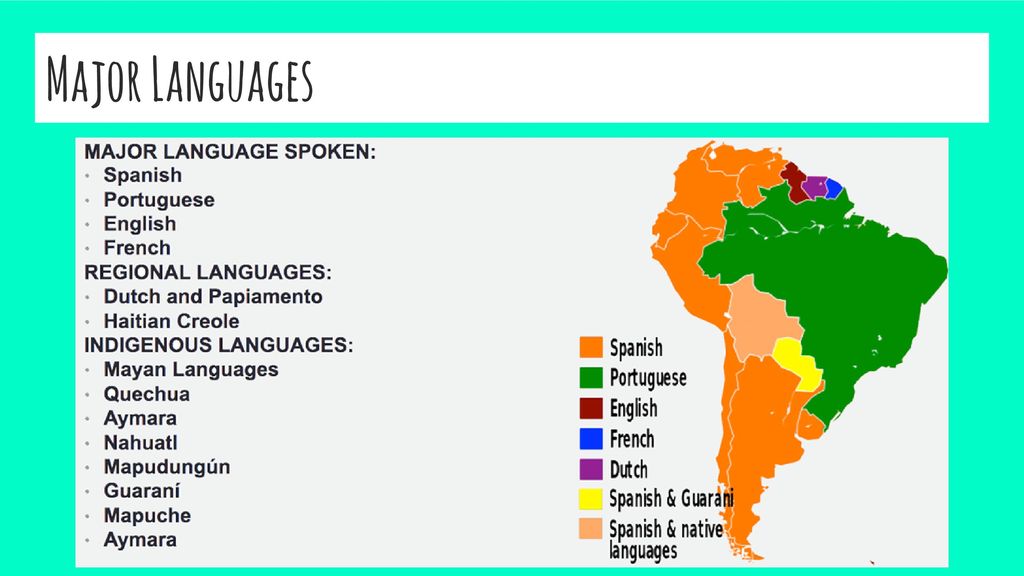В какой стране государственным языком является испанский. Языки Южной Америки. Папьяменто язык. Официальные языки Южной Америки. Папьяменто язык какой страны.