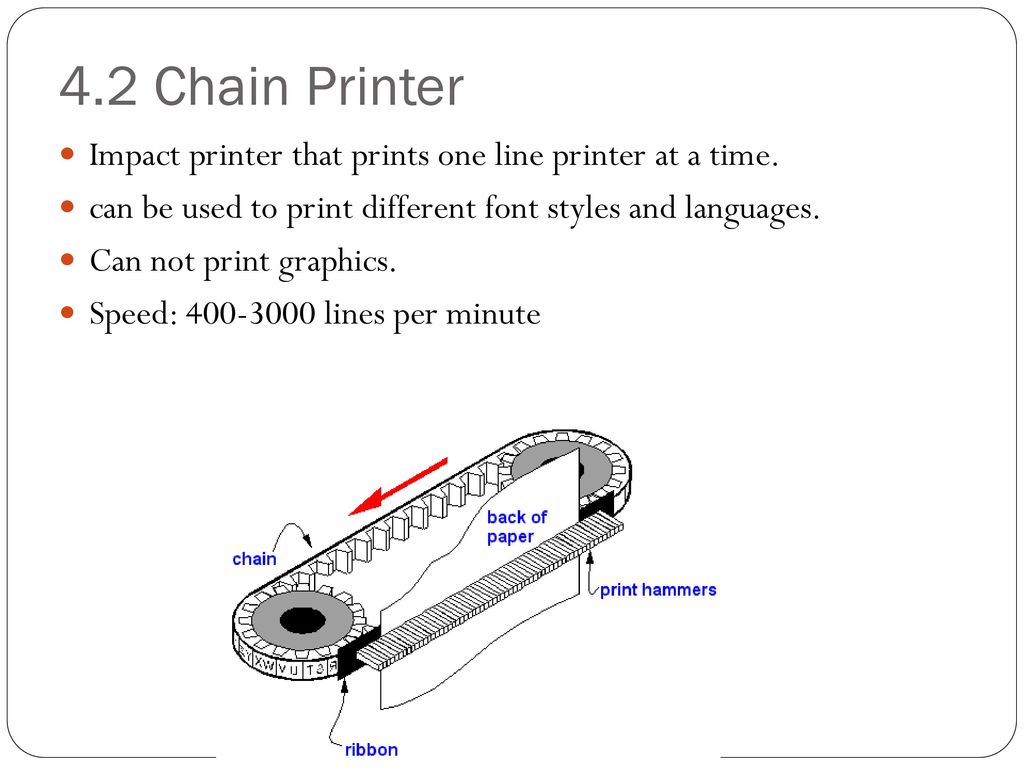 4. Printer Printers Line/Page Impact Drum Chain Non-Impact Laser - ppt  download