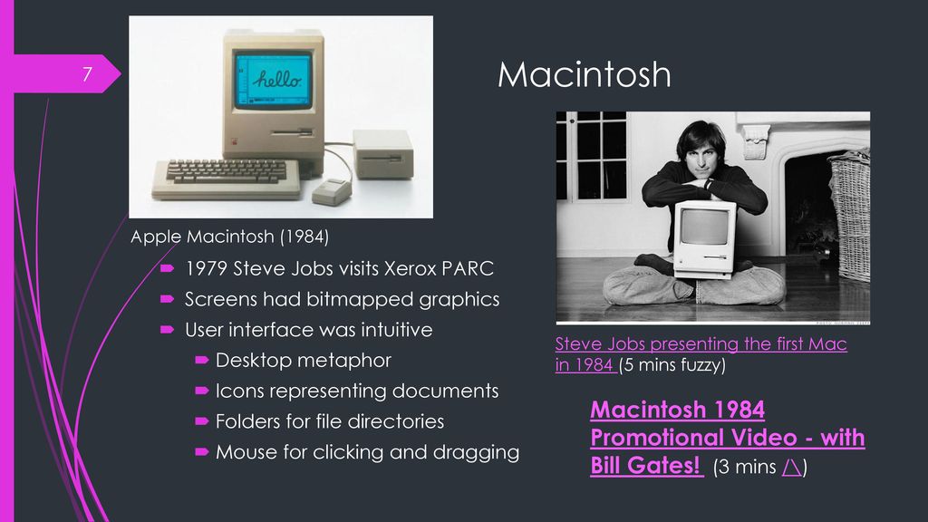Personal Computing The Internet Ppt Download