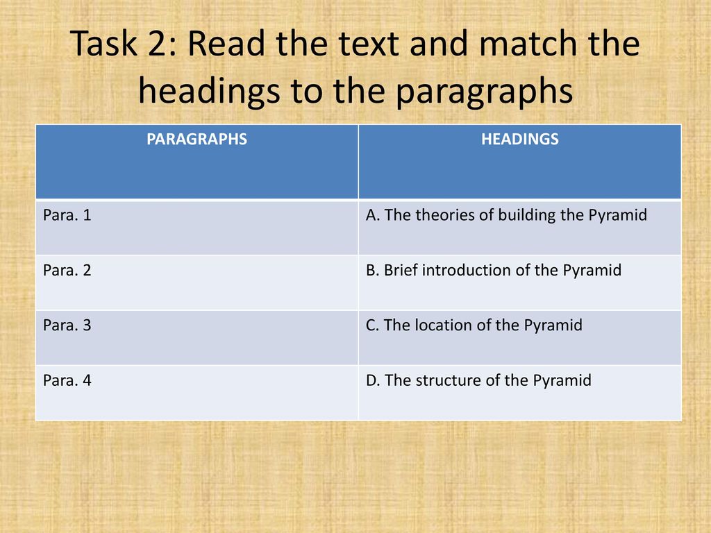 Match text a g with headings
