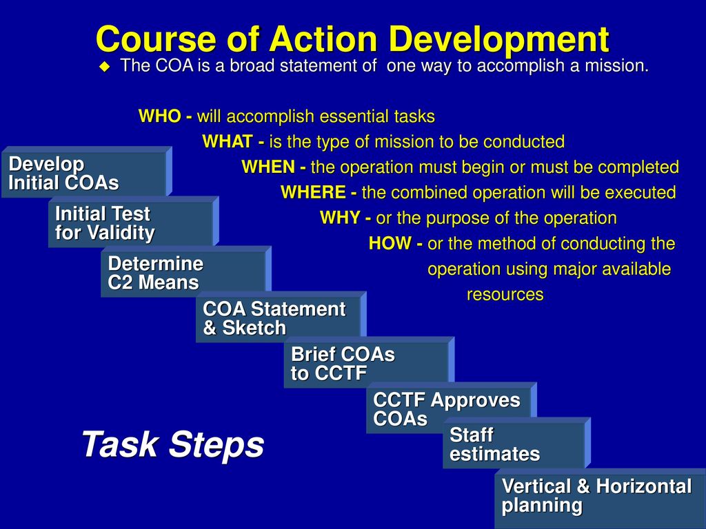 Of course. Course of Action. Action Development. Active Development.