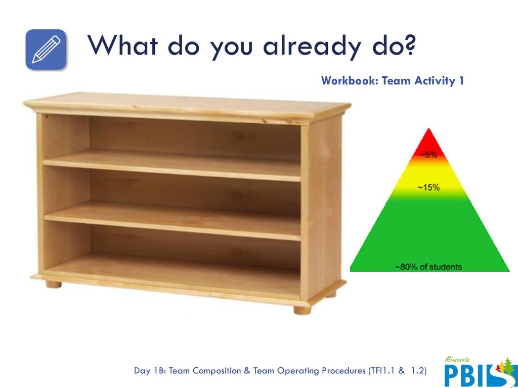 Workbook: Team Activity 1