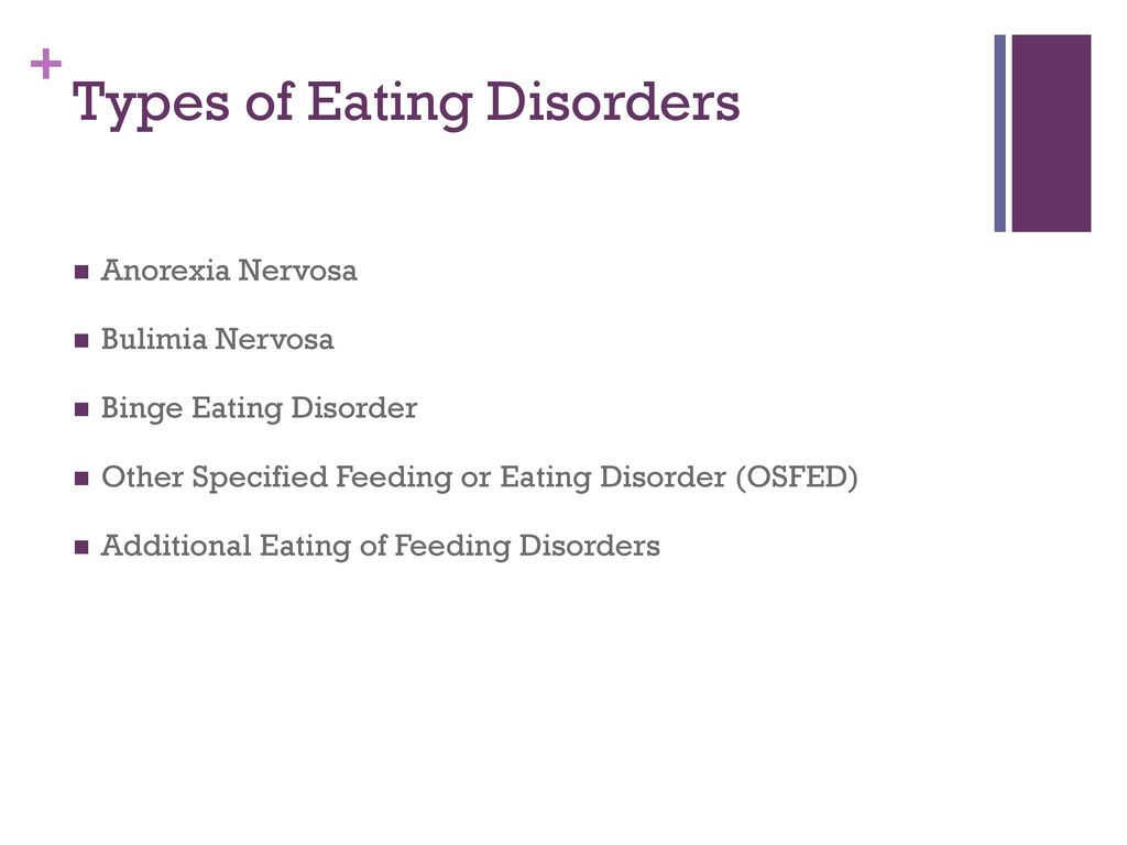 pix Eating Disorder Wallpaper Aesthetic body image and the media ppt download
