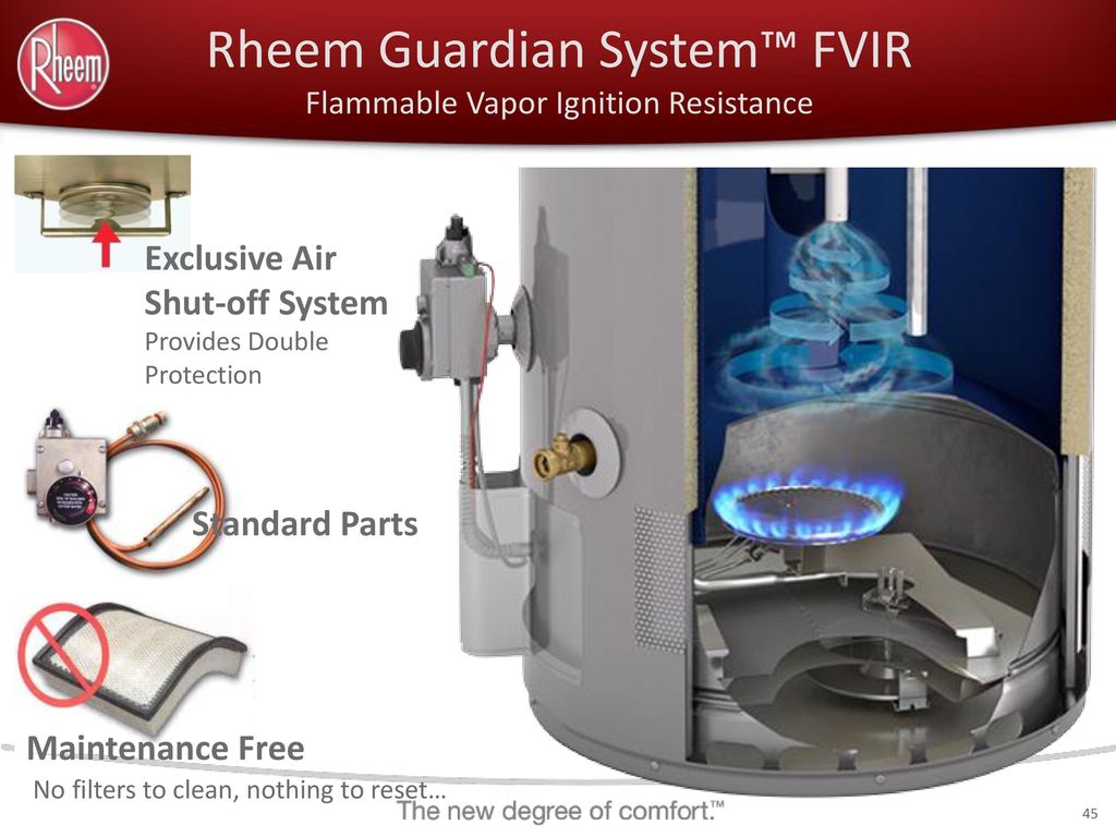 With Softener Water Heater Database