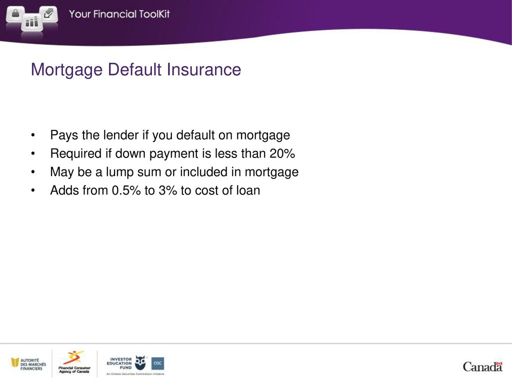 Mortgage Default Insurance